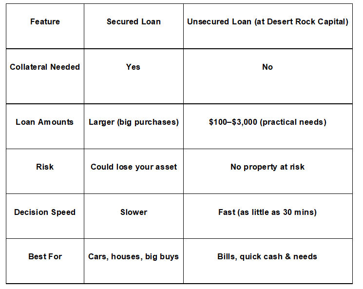 Side-by-Side Comparison